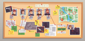 Ataşehir Özel Dedektiflik Ataşehir Özel Dedektiflik